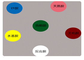 水基型、熱熔型、無(wú)溶劑型…六大環(huán)保型膠黏劑大盤點(diǎn)